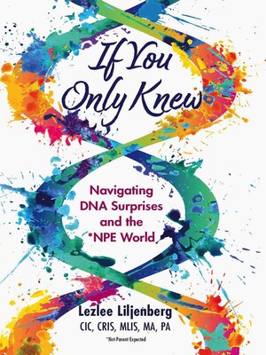 cover image of If You Only Knew